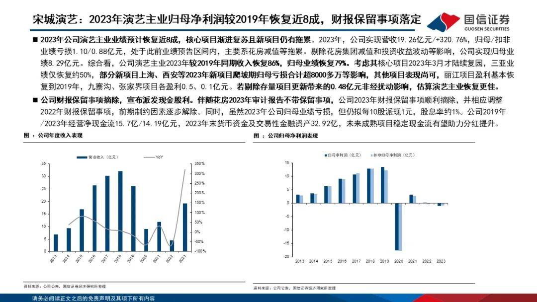 部分科创板企业“成绩单”喜人 六大业绩增速边际改善行业获关注