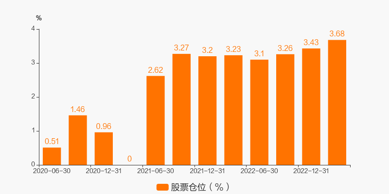 首家券商一季报出炉！"中期分红"抢眼