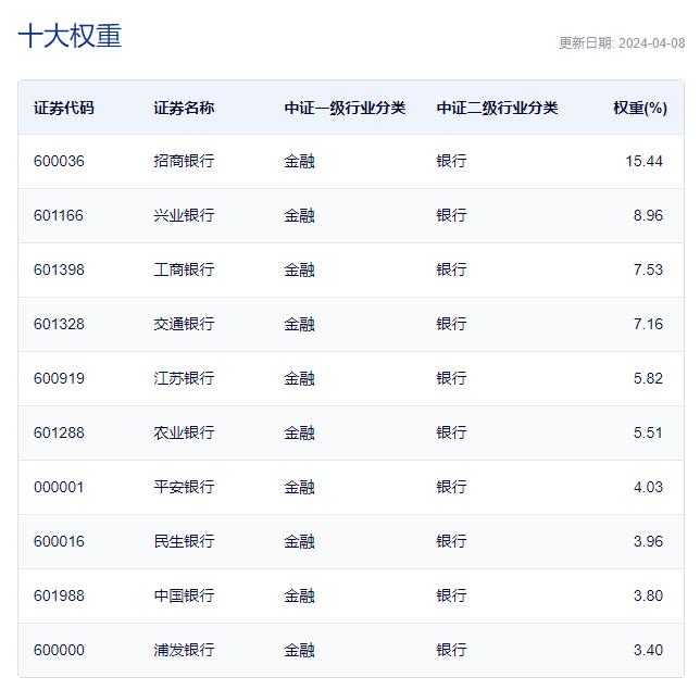 伊利股份宣布大手笔回购提振市场情绪，机构：乳制品需求处于恢复通道中