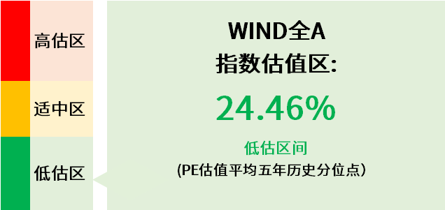 【ETF观察】4月22日股票ETF净流出42.99亿元