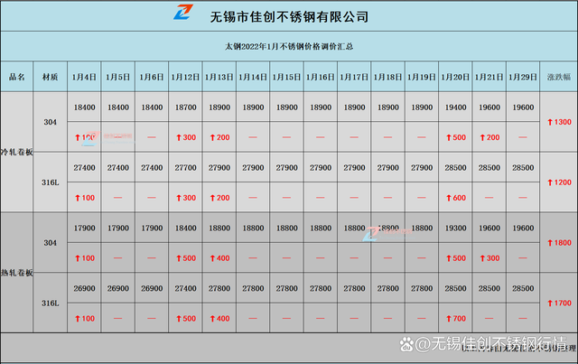 2024年5月25日液体聚合硫酸铁价格行情最新价格查询