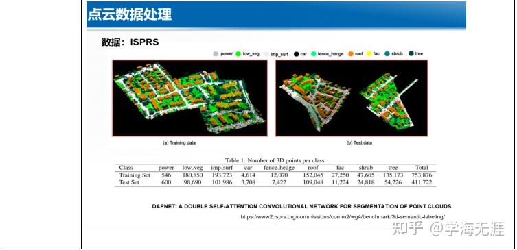 凌云光获得发明专利授权：“一种目标检测及语义分割任务中训练图像集合的生成方法及装置”