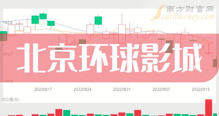 新联纬讯（839292）：拟投资设立参股公司上海新联纬讯信息技术有限公司