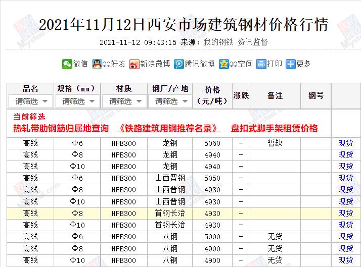 2024年5月26日醋酸叔丁酯价格行情今日报价查询