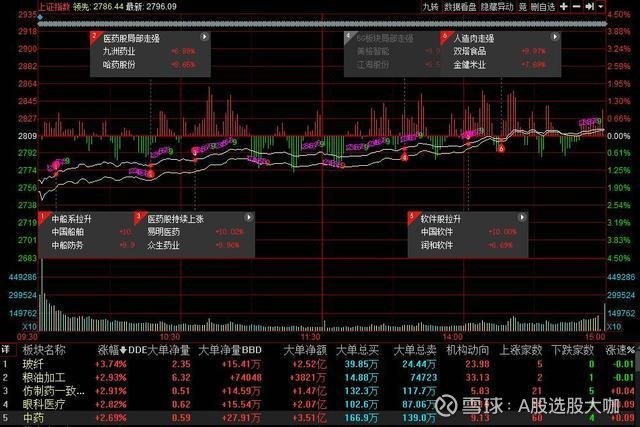 *ST易连连收3个涨停板