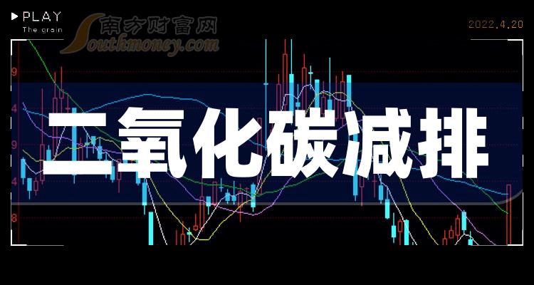 5月24日融资余额14909.48亿元，相较上个交易日减少66.03亿元