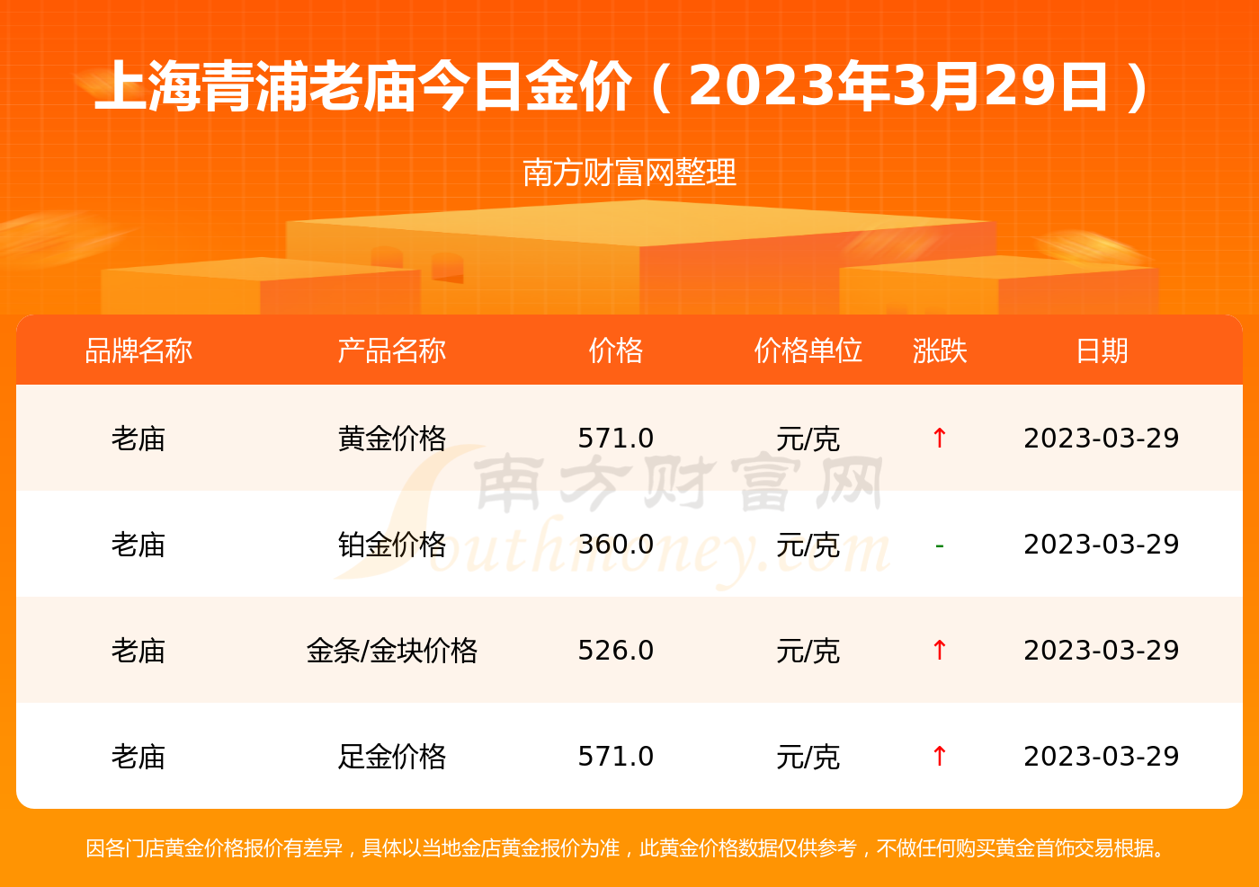 2024年5月27日今日上海角钢价格最新行情消息