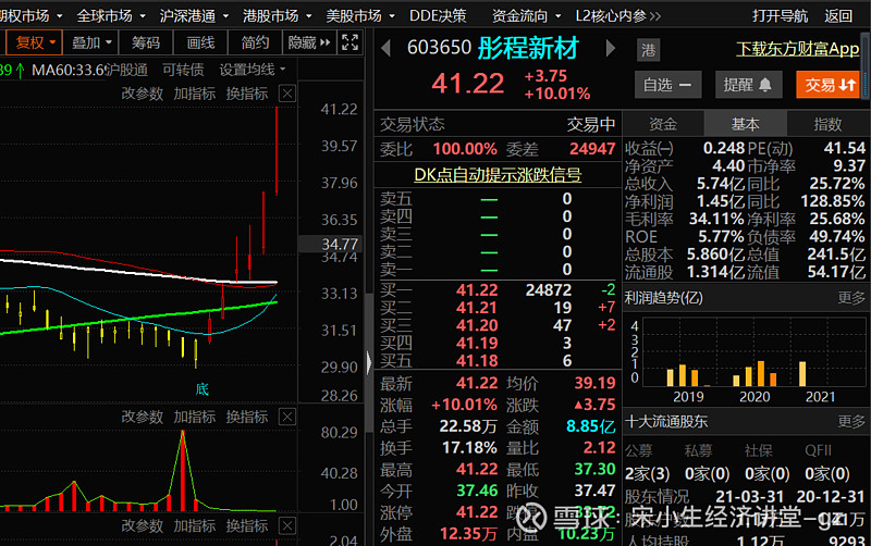 彤程新材(603650.SH)：拟3亿元投建半导体芯片抛光垫生产基地