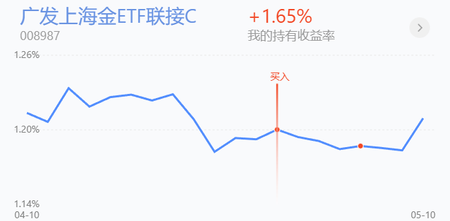 *ST金科无法支付到期美元债 重整引战工作正加速推进