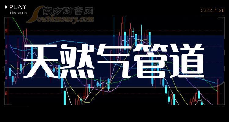 乐山电力： 2024年第一季度，公司实现营业收入8.28亿元，同比上升8.72%