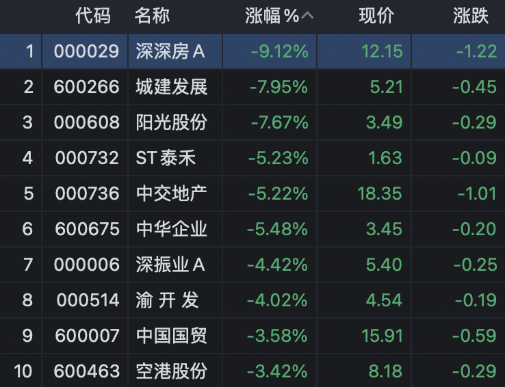 "出海"再成焦点！这个板块股价大涨，基金经理最新解读