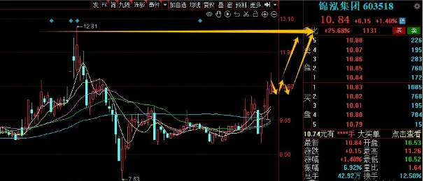 星德胜： 公司目前暂未涉及该领域