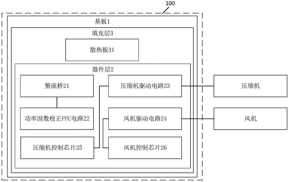 美的集团获得发明专利授权：“挡风组件、空调器室内机及空调器”