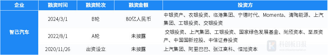 交通银行获得发明专利授权：“一种基于可信第三方的隐私数据两方安全相等测试方法”