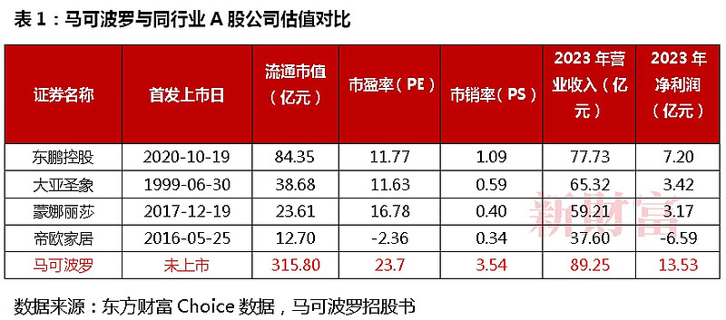 12.33亿元主力资金今日撤离计算机板块