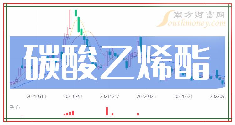 12.33亿元主力资金今日撤离计算机板块