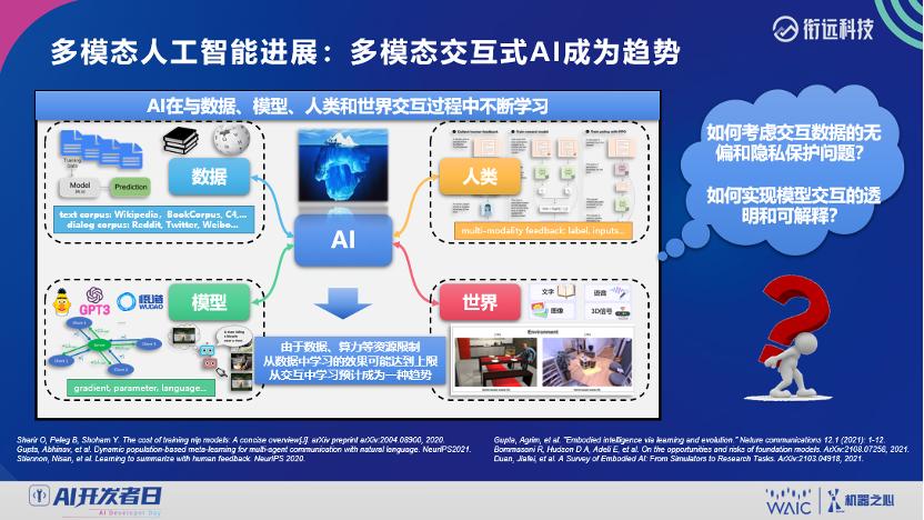 事关大模型、生成式人工智能！三部门联合发文