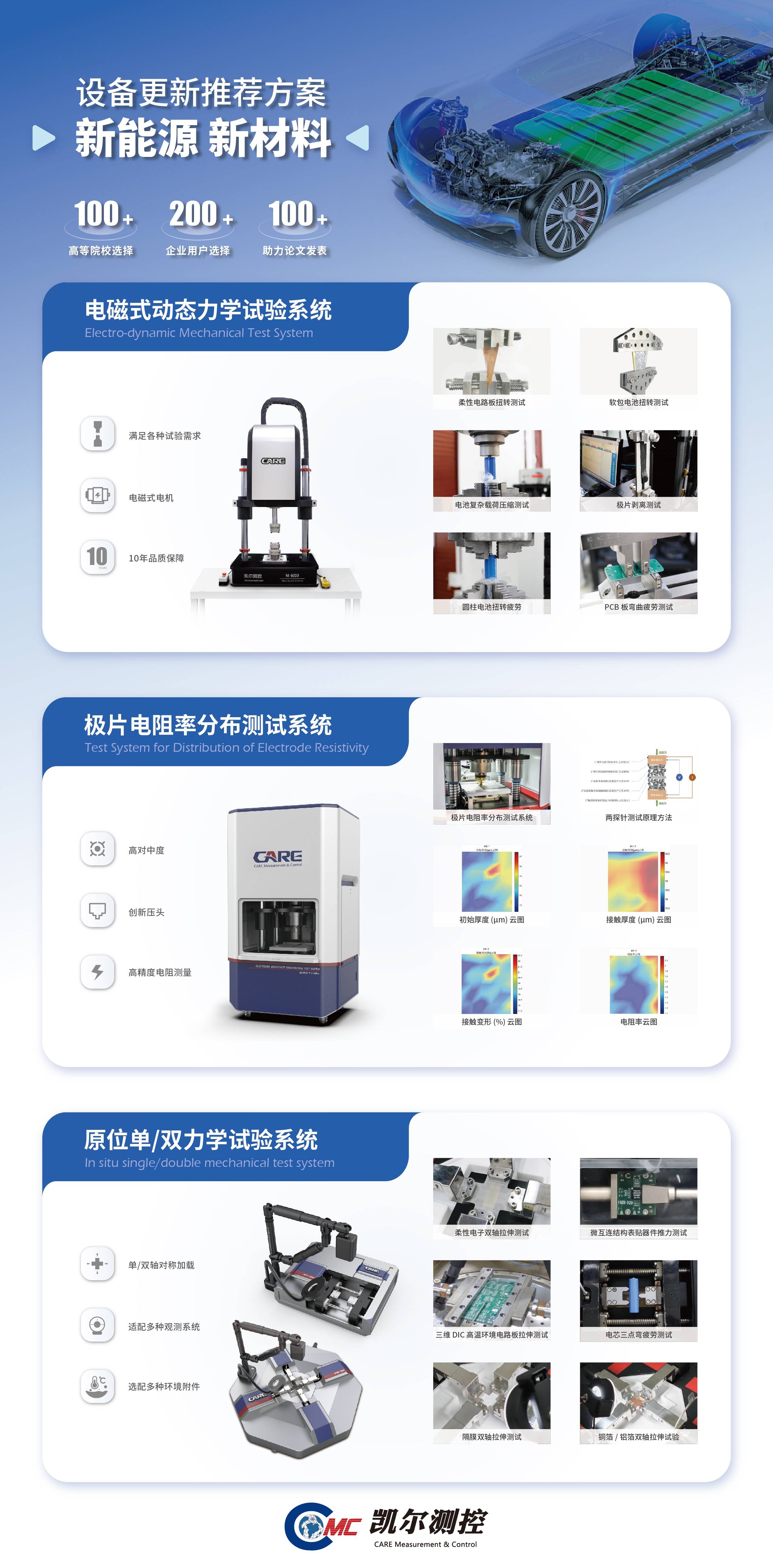 多地力推工业领域设备更新