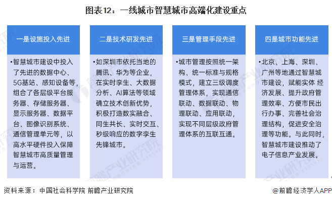 三部门印发《信息化标准建设行动计划（2024—2027年）》