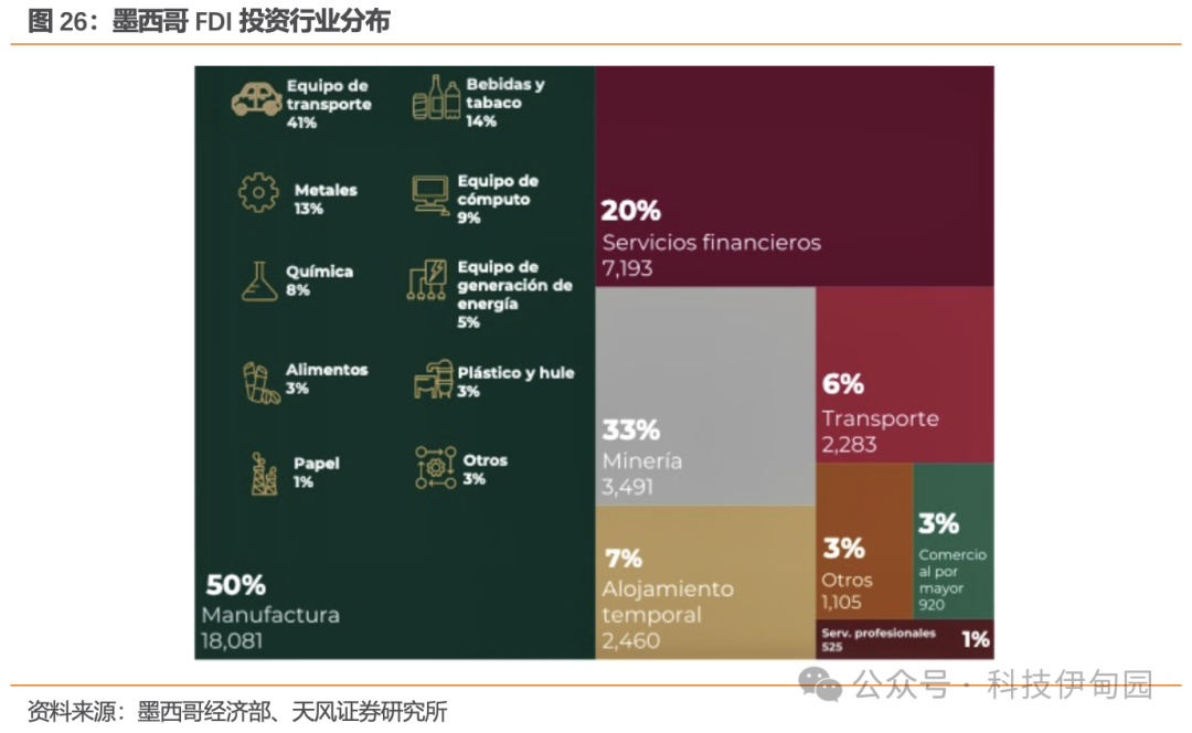 中央企业智能算力规模加速增长