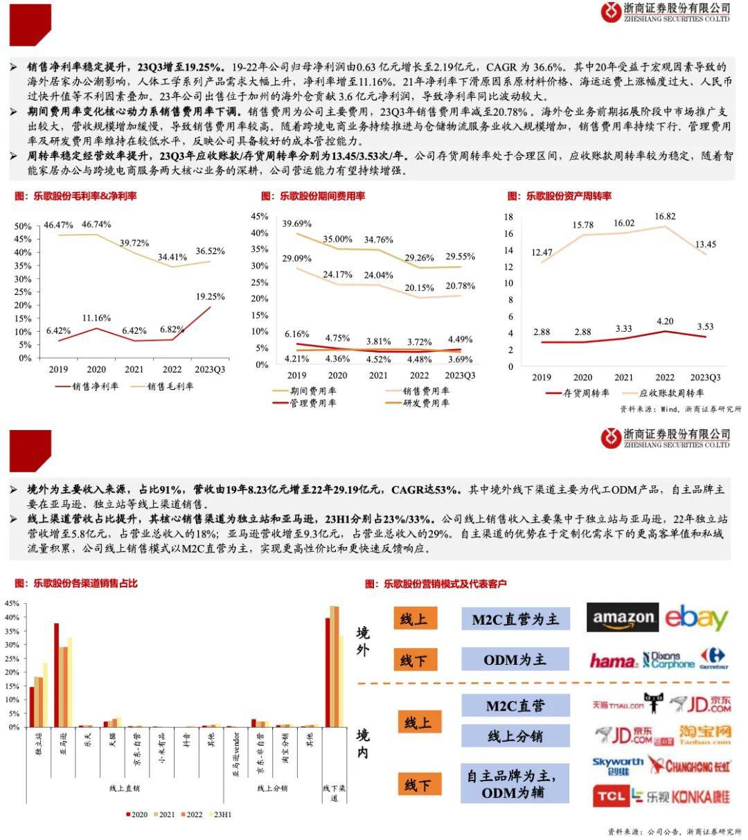 我国将拓展跨境电商出口推进海外仓建设