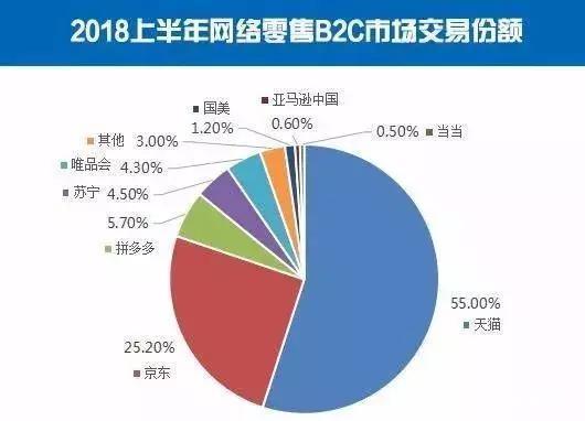 本财年前10月外国承诺投资额超530亿卢比