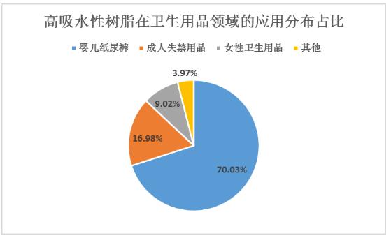 今创集团获得发明专利授权：“一种水剂污物处理控制系统、控制方法及应用方法”