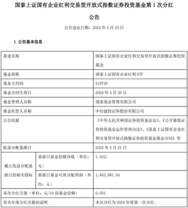 红利国企ETF（510720）今日现金红利发放，每年最多可分红12次，理论上本年度还有7次分红机会