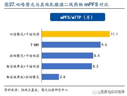 恒瑞医药公布国际专利申请：“一种包含特异性结合HGFR和EGFR的双特异性抗体的药物组合物”