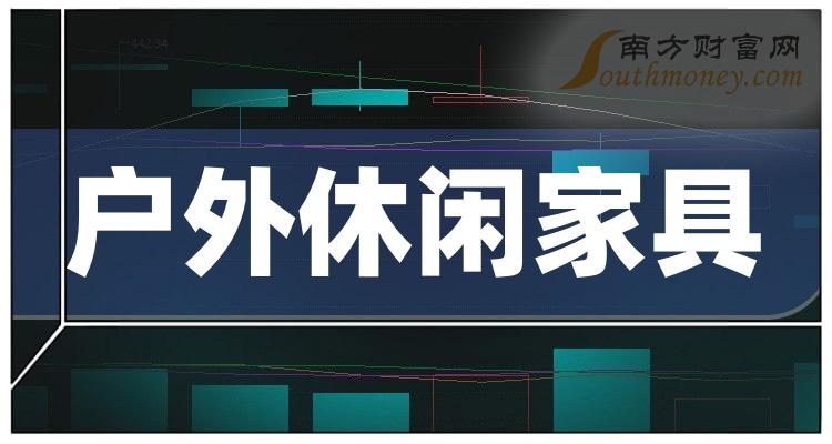 浙江永强公布国际专利申请：“一种折叠篷中心锁合机构、新型中心锁合机构及折叠篷”