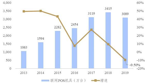 广和通公布国际专利申请：“一种模组的工作状态调整方法、装置、设备和介质”