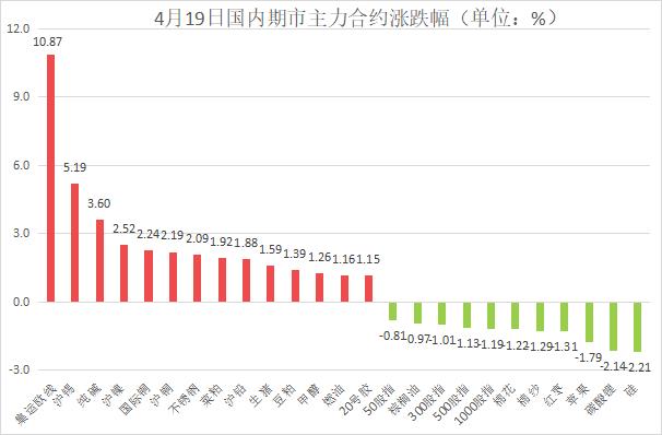 （2024年6月3日）今日甲醇期货最新价格行情查询