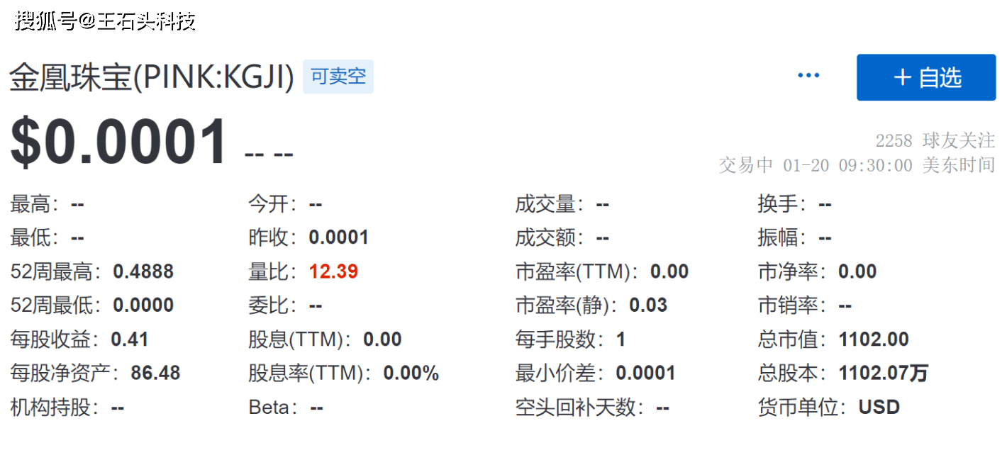 1074只个股流通市值不足20亿元