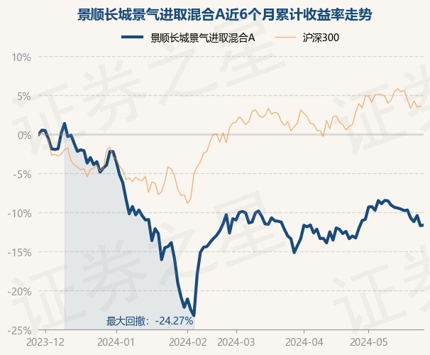 精伦电子最新股东户数环比下降7.37%