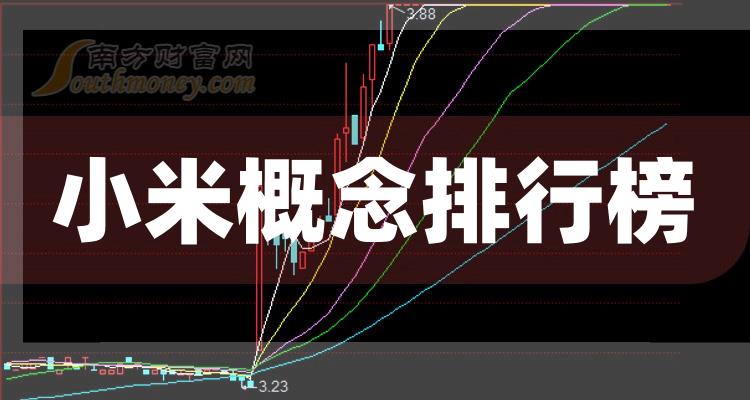 富森美：截止2024年5月31日，公司的股东人数为19,476户