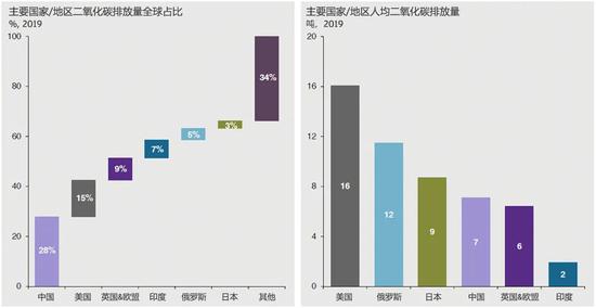 设研院：截至5月31日，公司股东人数为25,830人