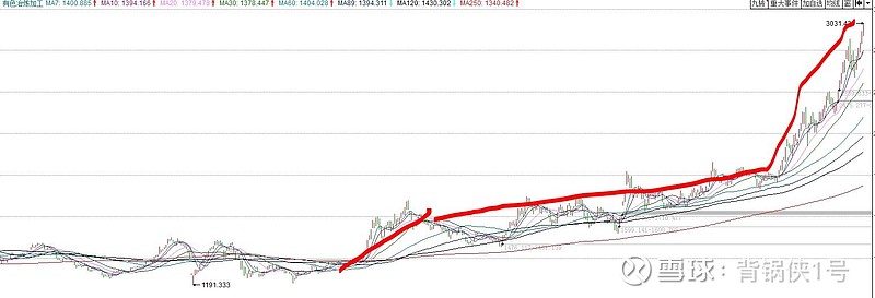 宽基ETF建仓速度有差异，部分指数成分股已被“ST”，跟踪难度有所提升