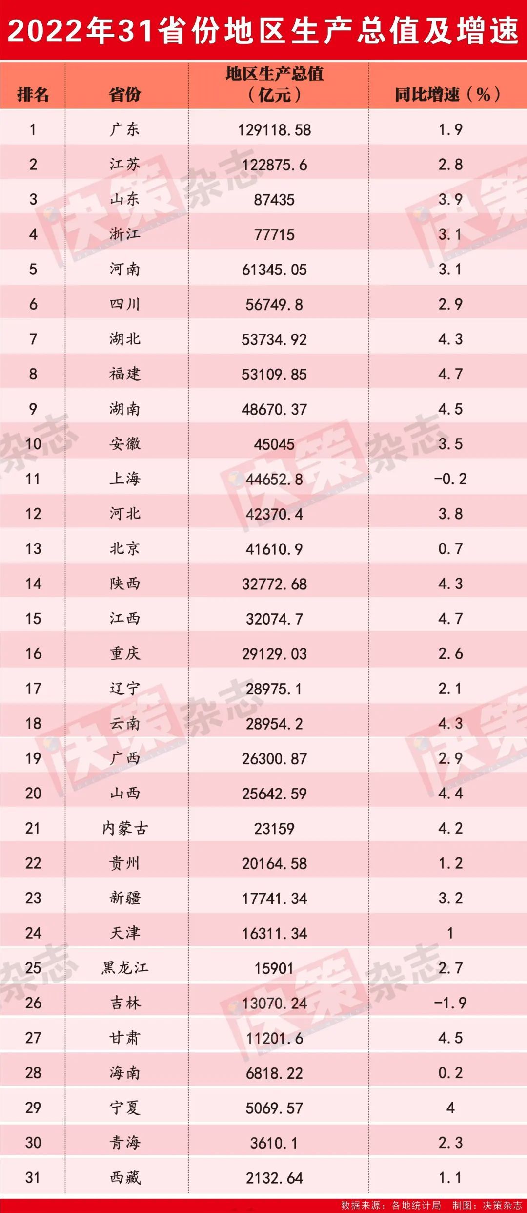 头部私募2023年成绩单揭晓 期货及衍生品策略领域表现出色