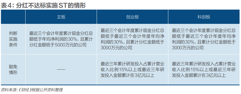 头部私募2023年成绩单揭晓 期货及衍生品策略领域表现出色