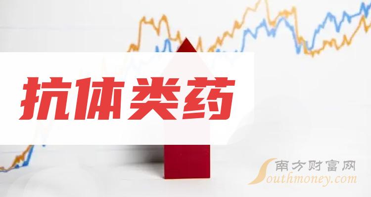 利德曼：公司目前购买的理财产品均为商业银行保本型产品