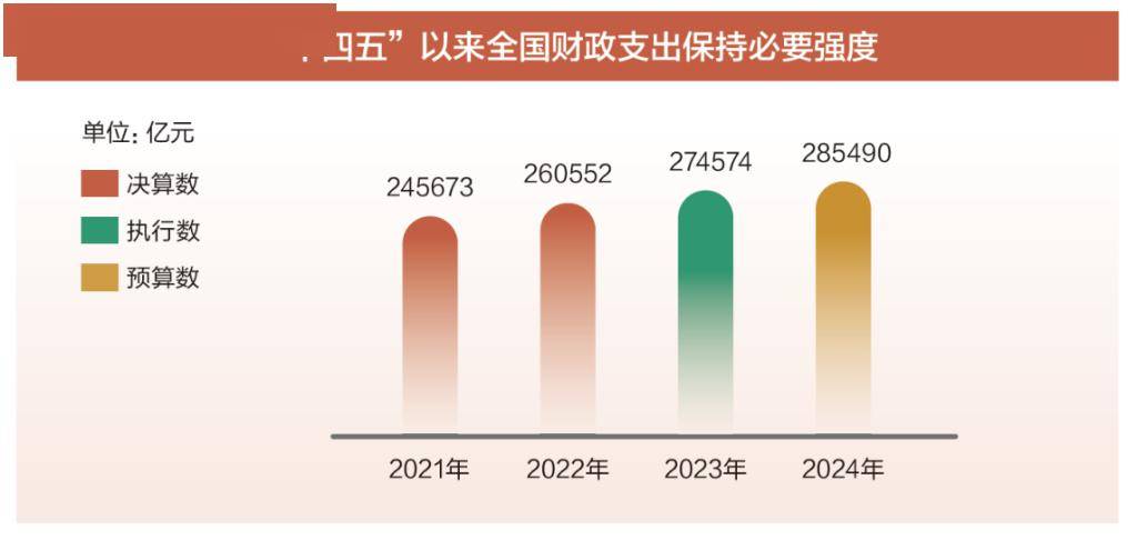 一券难求 险资抢配超长期特别国债