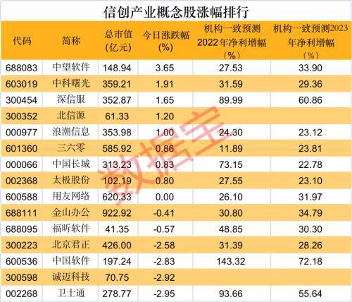 捷强装备：累计回购股份数量为50万股