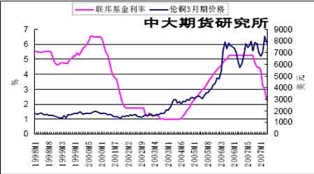 （2024年6月5日）今日沪铜期货和伦铜最新价格行情查询