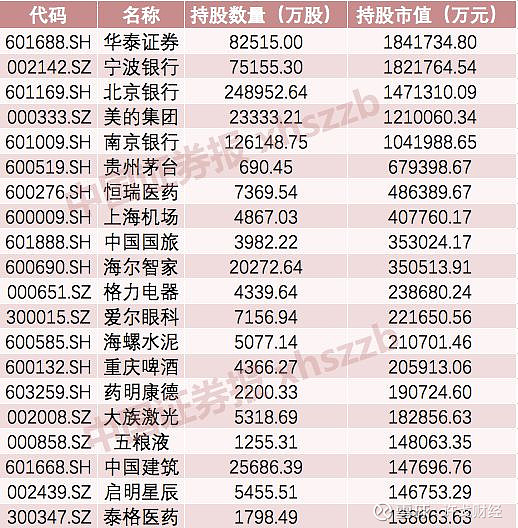 看多A50资产！华泰证券最新发声