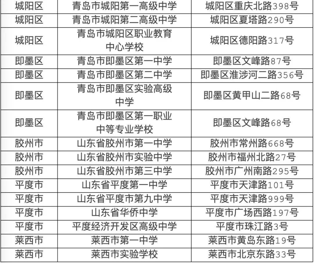 2024年6月5日今日青岛工字钢最新价格查询