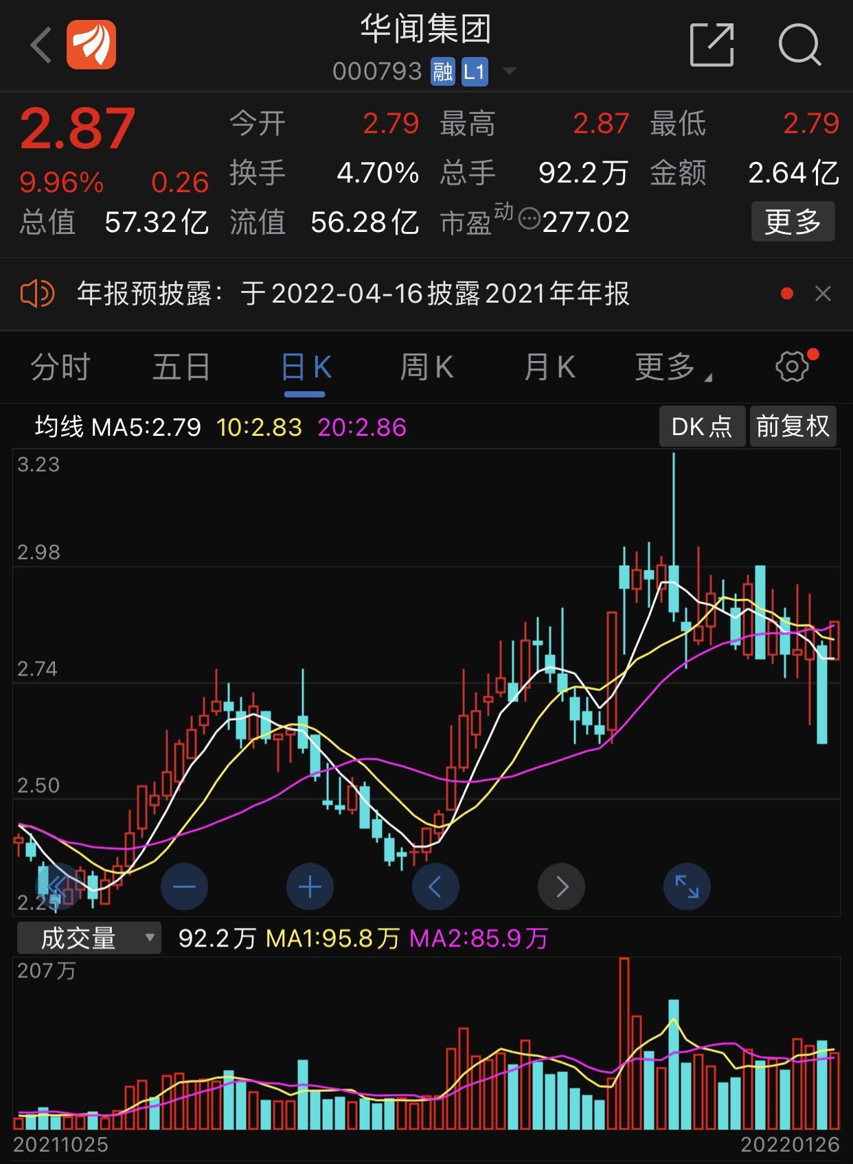 美联新材： 近期市场上传言称一部分上市公司存在退市风险，其中包含我公司，导致投资者心生疑虑