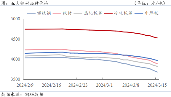 瞄准万亿级市场！七部门联合印发《推动工业领域设备更新实施方案》