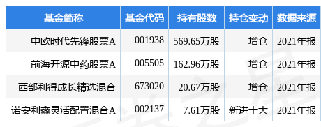 量化赋能小盘投资，中欧基金小盘风格量化产品超额收益突出