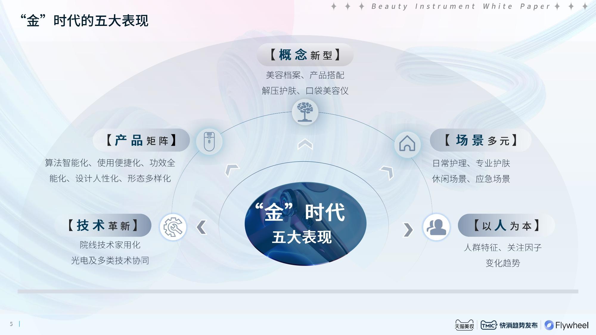 《2024数字空间共同体白皮书》在深发布