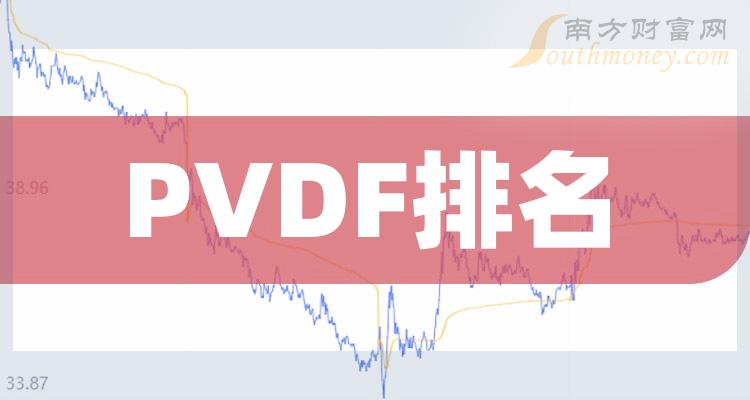 东阳光控股股东持股质押比例约99%